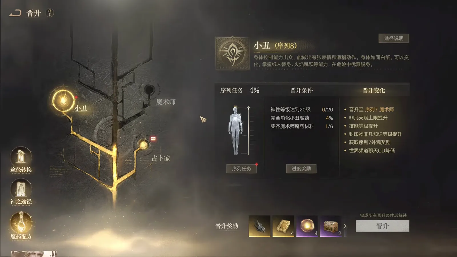 The reward row of the Lord of Mysteries Clown panel showing four icons, three of them counted x4, x4 and x2, above the locked 晋升 button labelled as unlocking only after all advancement conditions are met The reward row of the Lord of Mysteries Clown panel showing four icons, three of them counted x4, x4 and x2, above the locked 晋升 button labelled as unlocking only after all advancement conditions are met